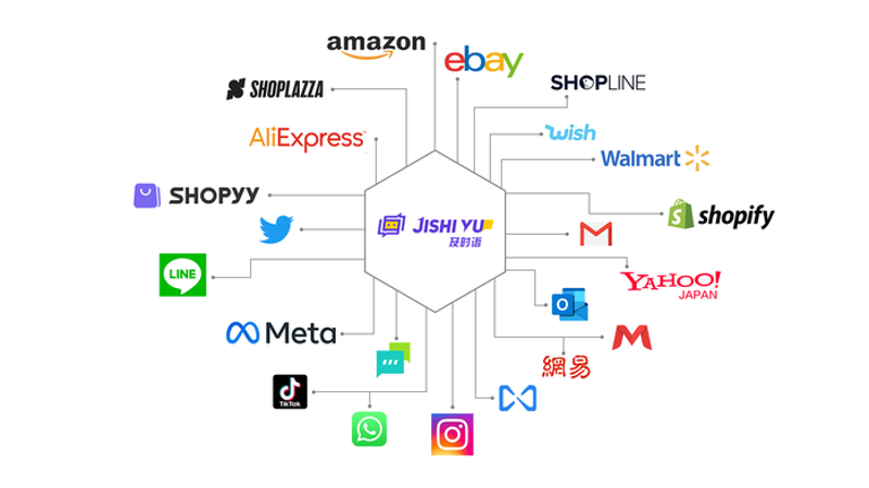 站群系统在互联网营销中的革新力量