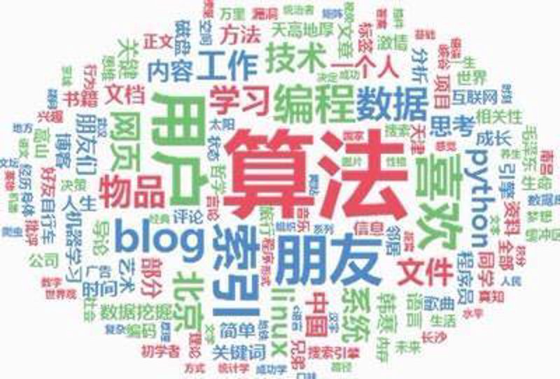 揭秘站群程序背后的秘密